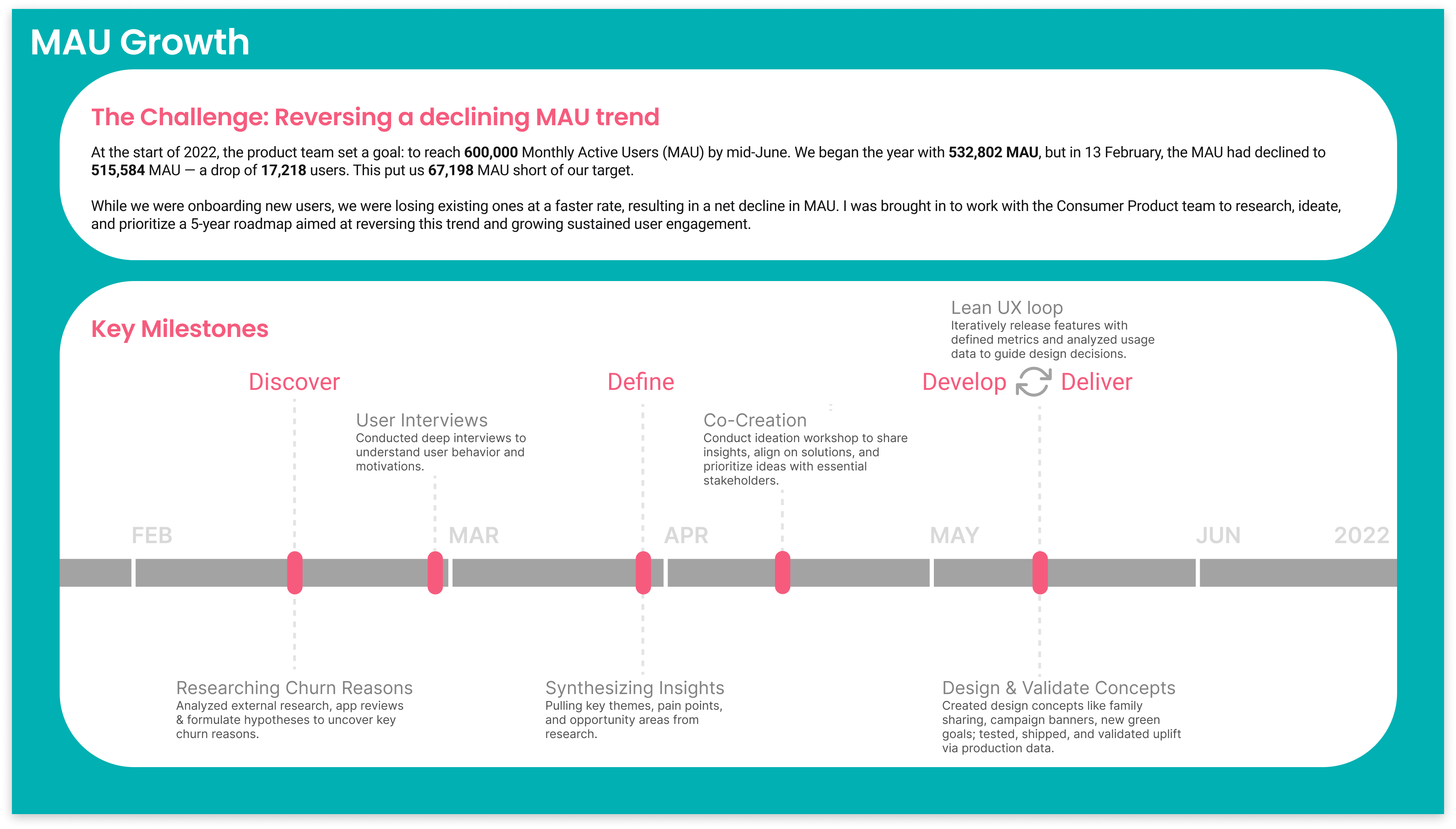 Description of final mockup